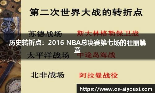 历史转折点：2016 NBA总决赛第七场的壮丽篇章