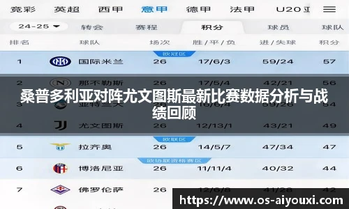 桑普多利亚对阵尤文图斯最新比赛数据分析与战绩回顾