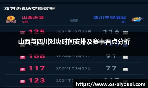 山西与四川对决时间安排及赛事看点分析